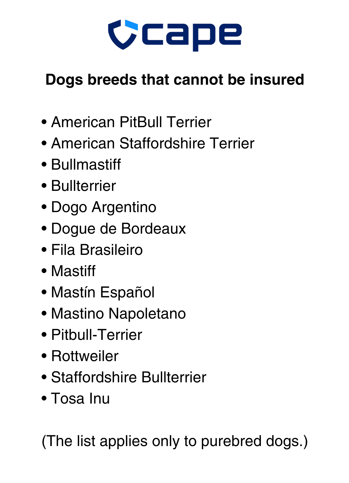 Dog breeds considered dangerous in Germany