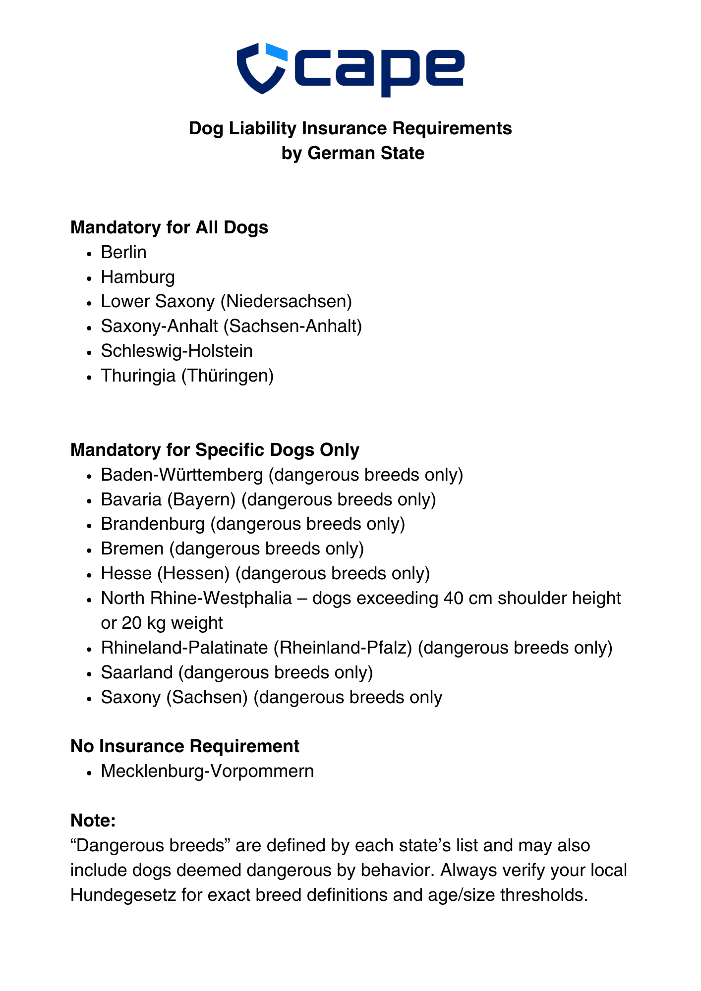 Dog Liability Insurance Information